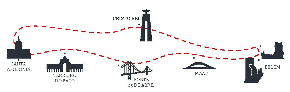 2-Hour Private Boat Hire in Lisbon thumbnail 2